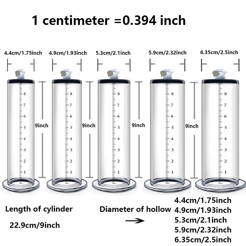 Electric Penis Enlarger Pump